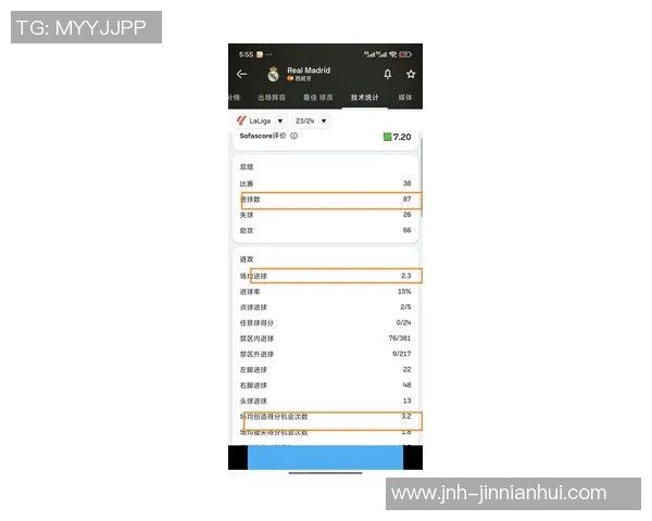 姆巴佩近八年进球数据分析今年66球领跑2022年紧随其后55球