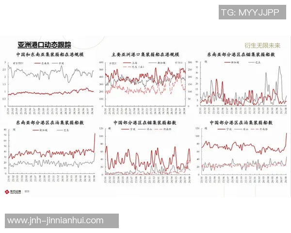 海港争取关键平局中盘较量将影响出线形势