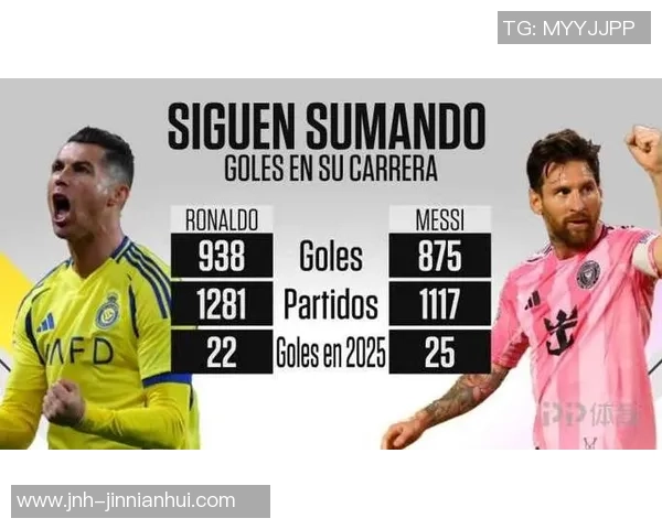 国家队历史射手榜揭晓C罗梅西莱万等球星成就辉煌